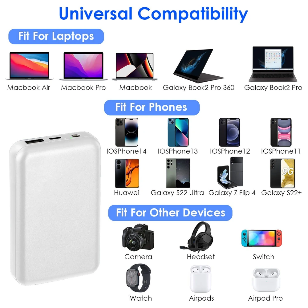 Universal compatibility power bank for laptops, phones, and other devices, showcasing various compatible models like MacBook, iPhone, Samsung Galaxy, and more.