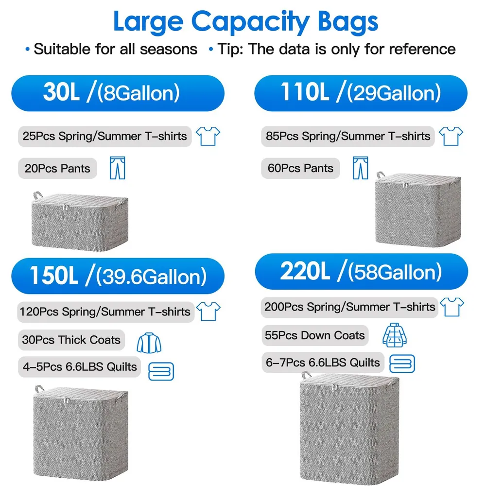 Storage bags with large capacity options (30L, 110L, 150L, 220L) suitable for various clothing types, including T-shirts and coats, featuring a gray design and practical handles for easy transport.