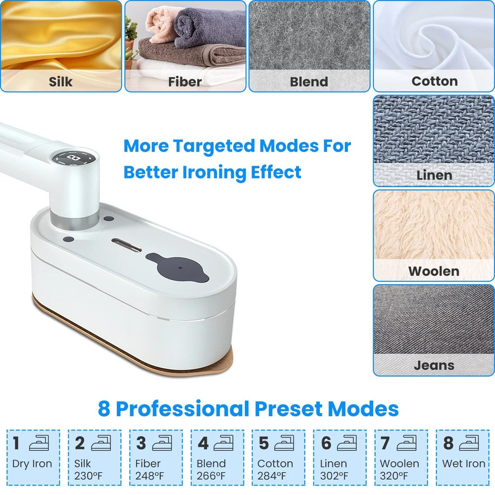 Ironing device with eight preset modes for various fabrics, including silk, cotton, linen, and wool, displayed alongside its ergonomic design and targeted temperature settings for optimal ironing performance.