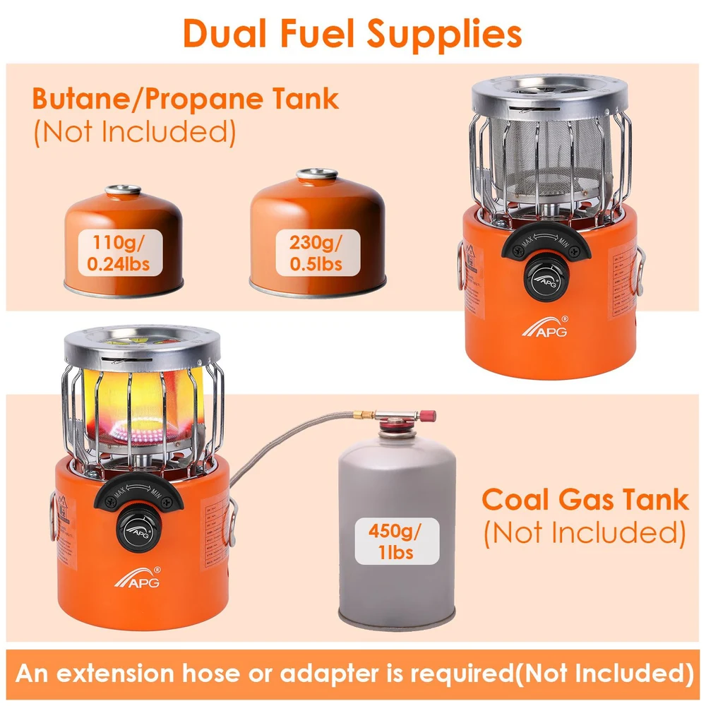 Image showcasing a dual-fuel camping stove with compatible butane/propane and coal gas tanks, highlighting tank sizes of 110g, 230g, and 450g, with important notes on compatibility and accessories not included.