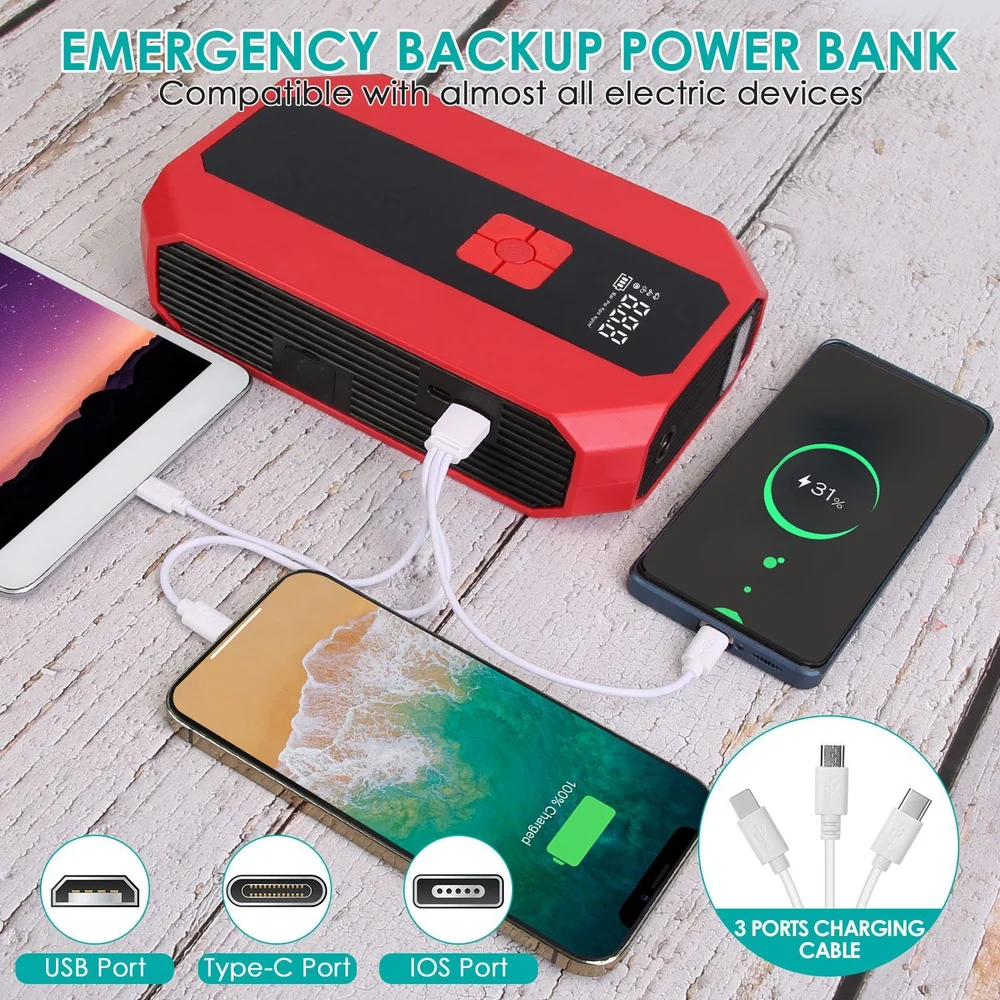 Emergency backup power bank charging two smartphones, featuring USB, Type-C, and iOS ports for versatile compatibility.