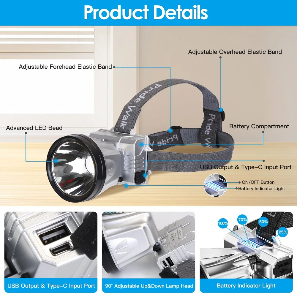 Adjustable headlamp featuring advanced LED technology, multiple USB ports, and an elastic band for comfort, ideal for outdoor activities and emergencies.