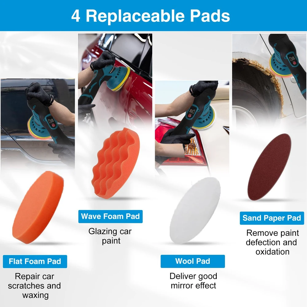 Image showcasing four replaceable polishing pads: Flat Foam Pad for restoring scratches, Wave Foam Pad for glazing paint, Wool Pad for achieving a mirror finish, and Sand Paper Pad for removing paint defects and oxidation, alongside a person using a dual-action polisher.