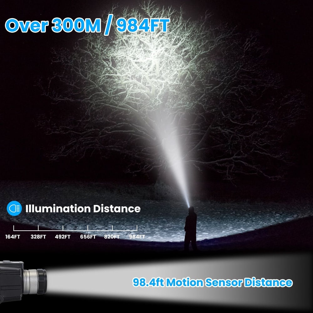 Powerful flashlight illuminating a snow-covered scene at night, showcasing an illumination distance of over 300 meters (984 feet) and a motion sensor range of 98.4 feet.