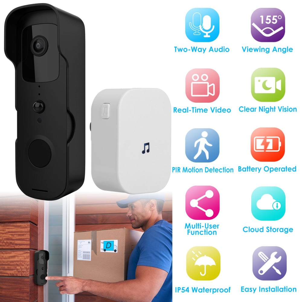 Wireless smart doorbell camera with two-way audio, 155° viewing angle, night vision, and PIR motion detection, shown in use for package delivery.