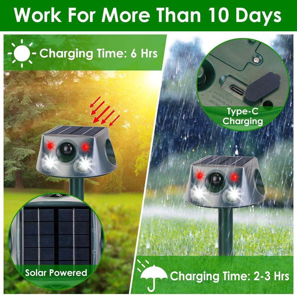 Solar-powered outdoor light with Type-C charging, showcasing features such as 6-hour sunlight charging time and 2-3 hour charging in rainy conditions, designed to last over 10 days.