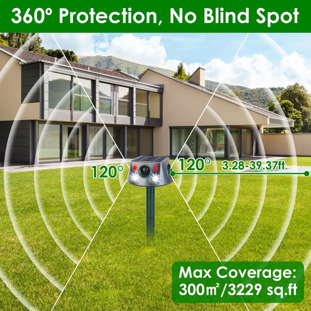 360-degree outdoor security sensor with maximum coverage of 300m² (3229 sq.ft), showcasing no blind spots, set in a green lawn in front of a modern home.