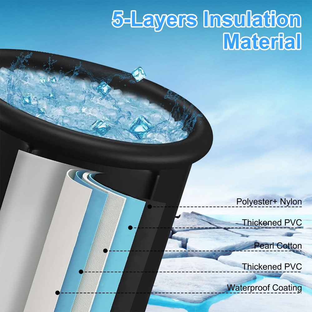 5-layer insulation material for coolers, showing water and ice, highlighting components like polyester, nylon, and waterproof coating.
