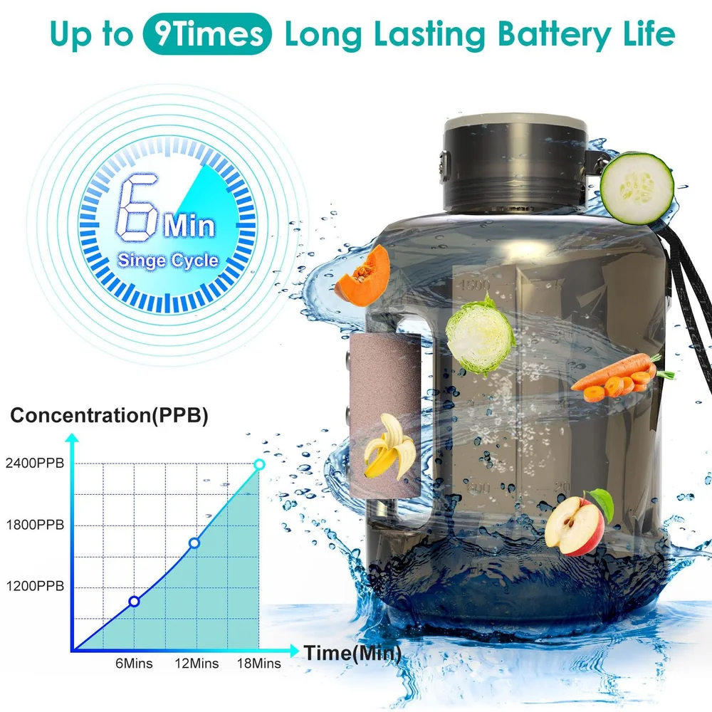 Image of a water bottle showcasing its features, including long-lasting battery life for up to 9 cycles, a timer indicating 6 minutes per cycle, and illustrations of fruits and vegetables, all set against a flowing water background.