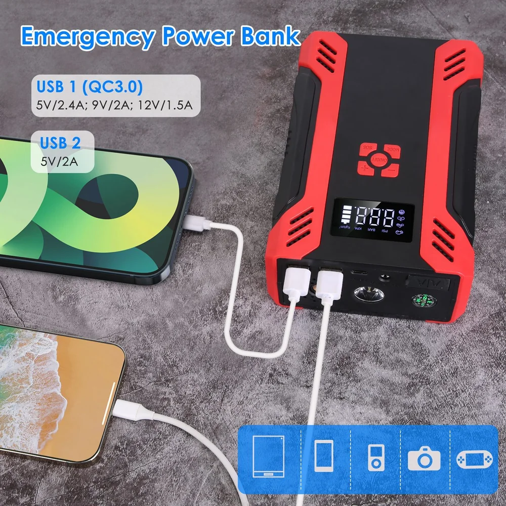 Emergency power bank with dual USB ports charging two smartphones, features digital display and robust design, perfect for travel and emergencies.