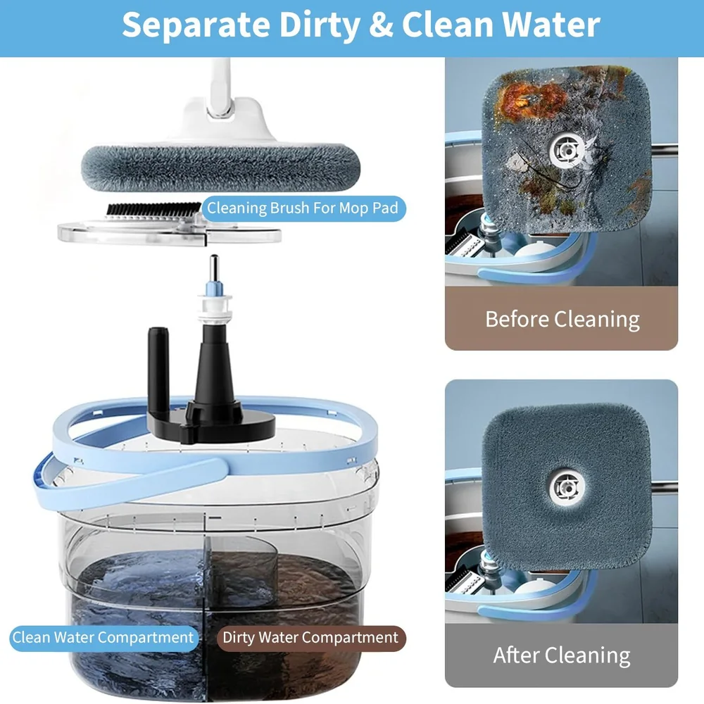 Illustration showing a dual-compartment cleaning system for separating dirty and clean water, featuring a cleaning brush and mop pad, with visual comparison of dirty water before cleaning and clean water after cleaning.