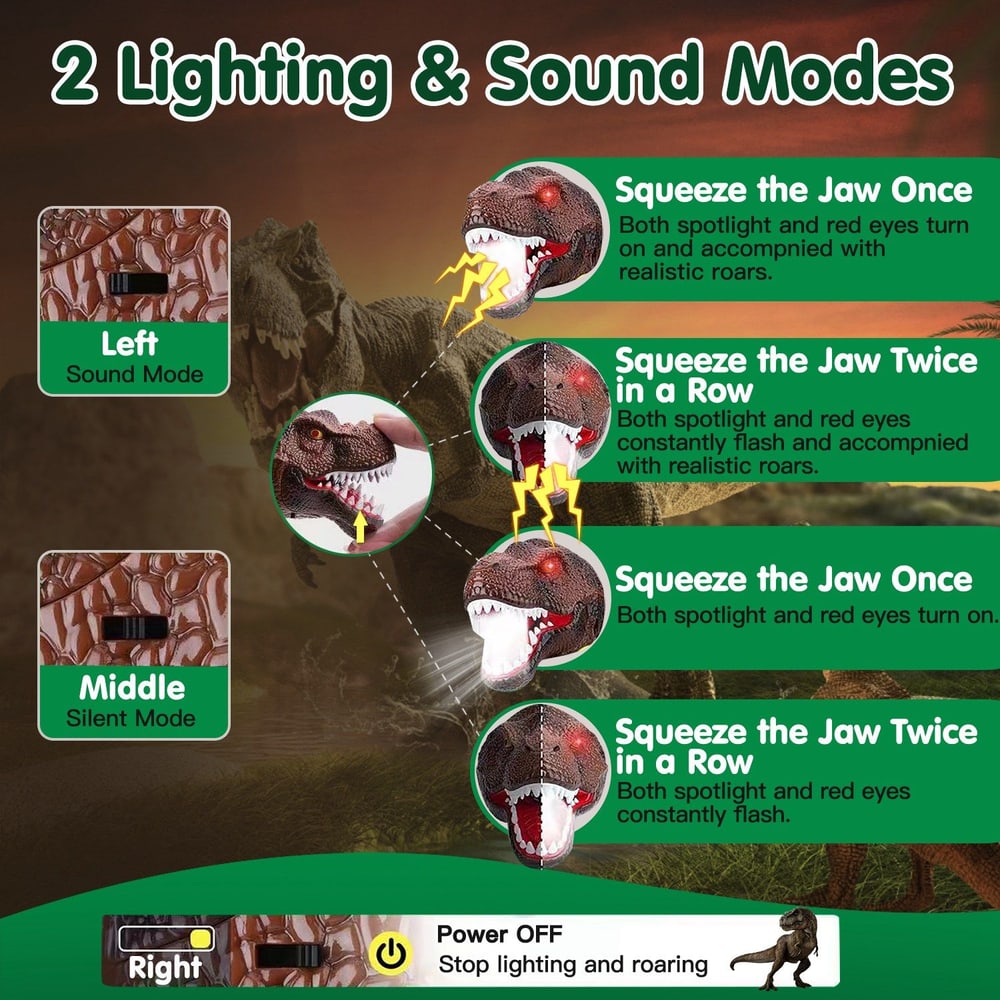 Image depicting a dinosaur toy with two lighting and sound modes, showcasing operation instructions: squeeze the jaw once for spotlight and red eyes, or twice for flashing effects; includes switch settings for sound and silent modes.