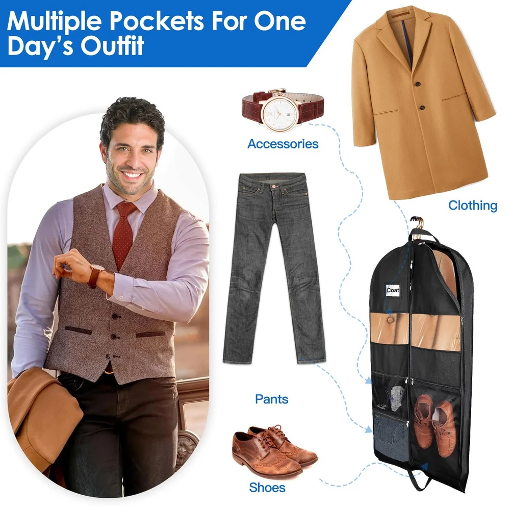 Menswear outfit display with multiple pockets including a coat, shirt, watch, jeans, and shoes, showcasing an organized travel solution for one day's outfit.