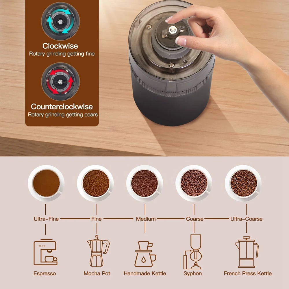 Close-up of a hand adjusting a coffee grinder's settings, showcasing clockwise for fine grinding and counterclockwise for coarse grinding, with visual guides for various grind sizes and brewing methods including espresso and French press.