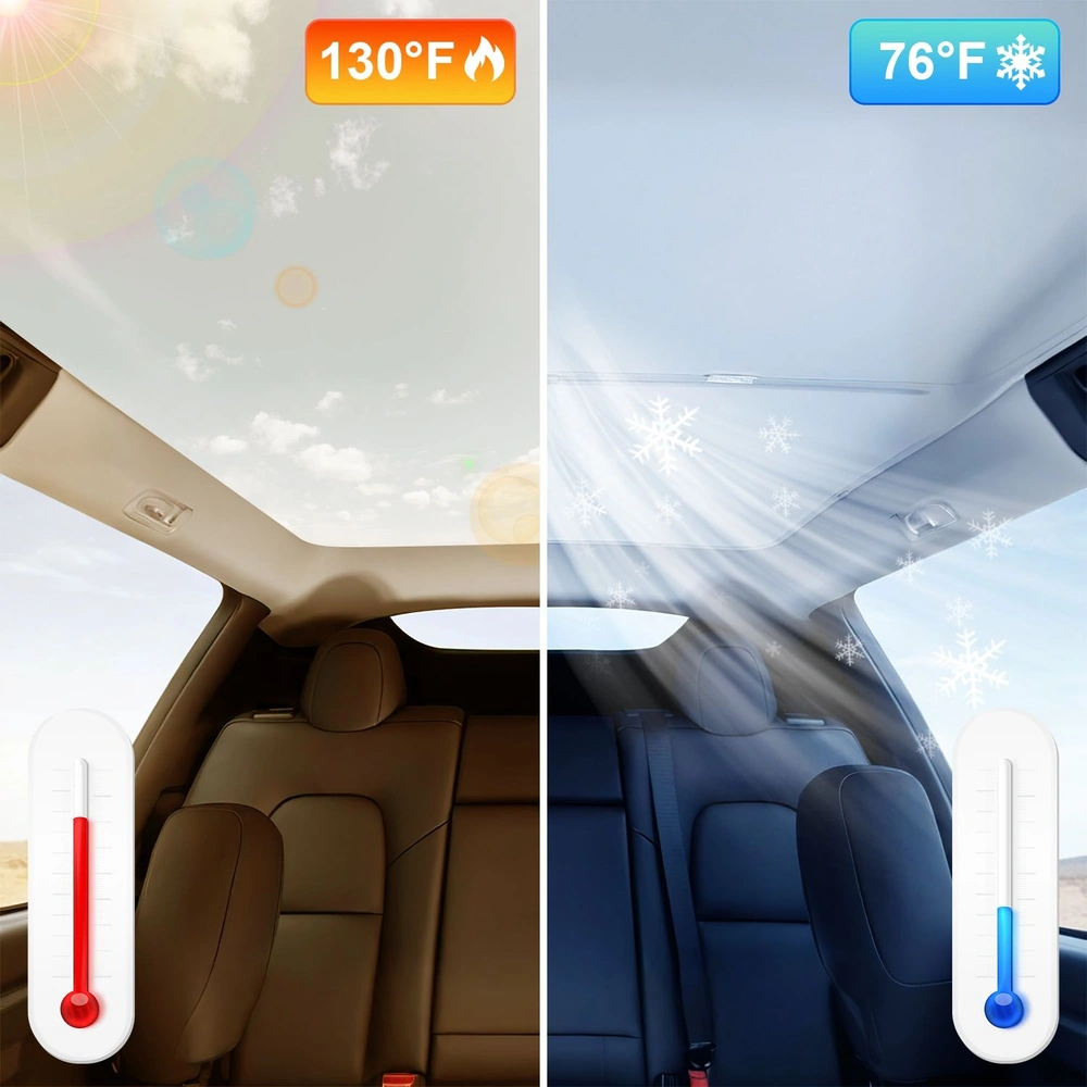 Interior image comparison showing a car sunroof with extreme temperatures: 130°F on the left with sunlight and heat indicators, and a cool 76°F on the right with snowflake graphics illustrating temperature difference.
