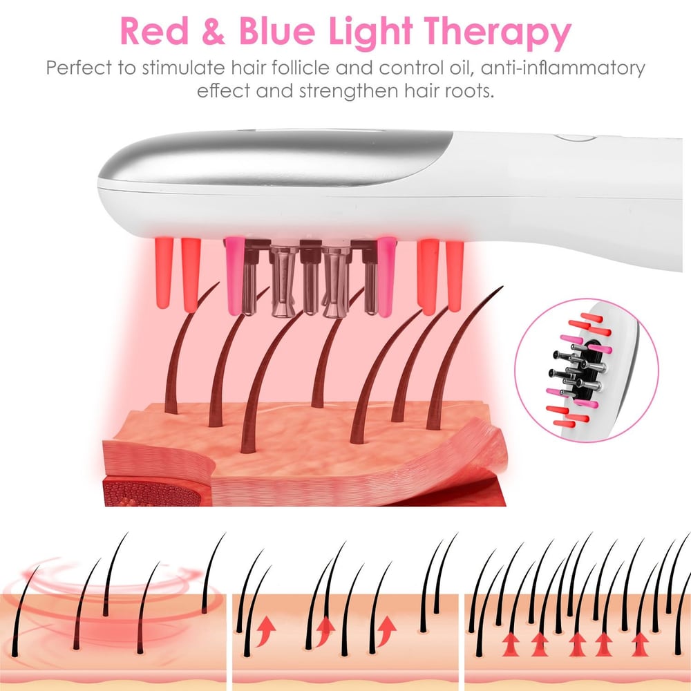 Red and blue light therapy device for hair treatment, showcasing stimulating hair follicles and promoting hair health with an anti-inflammatory effect.
