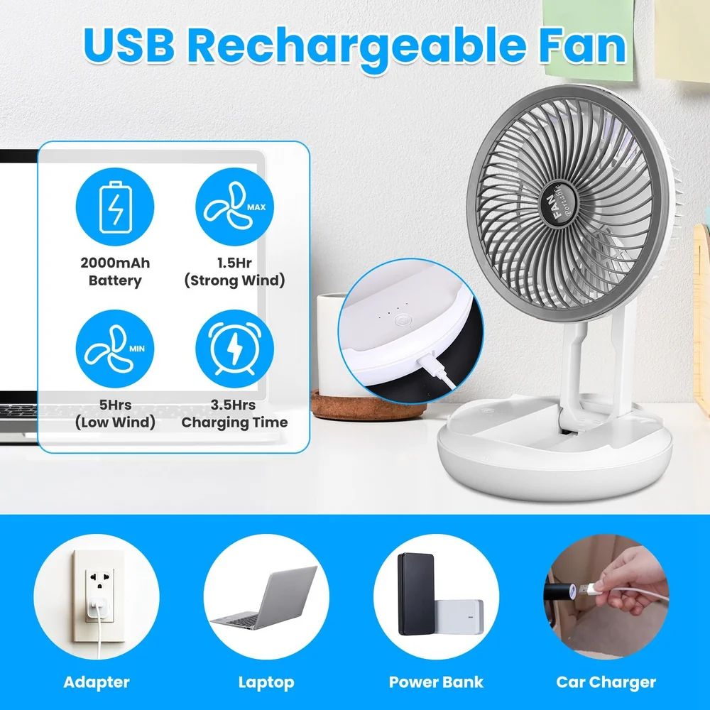 USB rechargeable fan with a 2000mAh battery, features strong and low wind settings, 1.5 hours of use on high, 5 hours on low, and 3.5 hours charging time, compatible with various power sources.