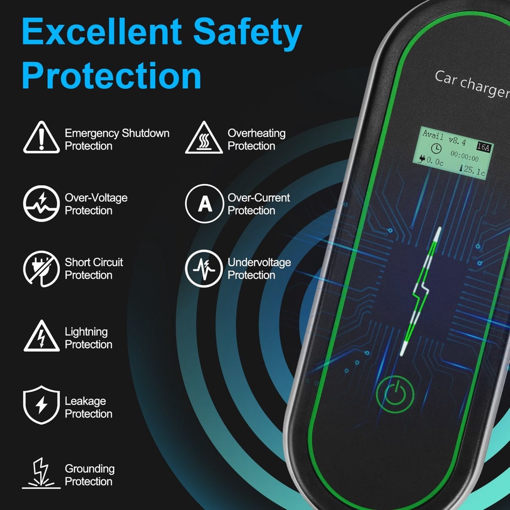 Car charger safety features infographic showcasing emergency shutdown, overheating, over-voltage, over-current, short circuit, undervoltage, lightning, leakage, and grounding protection.