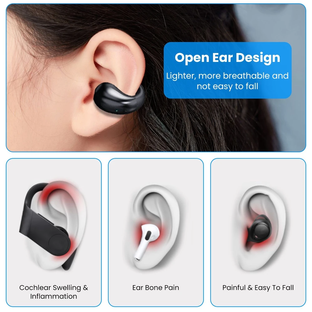 Open ear wireless earbuds designed for comfort and breathability, showcasing a user wearing the sleek, lightweight earpiece that minimizes ear pain and prevents falling out.