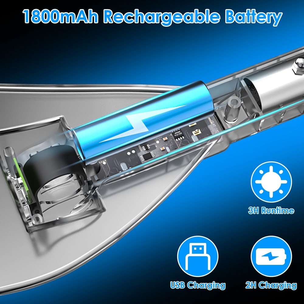 1800mAh rechargeable battery design with USB charging and 3-hour runtime feature, displayed with technical components and charging icons.