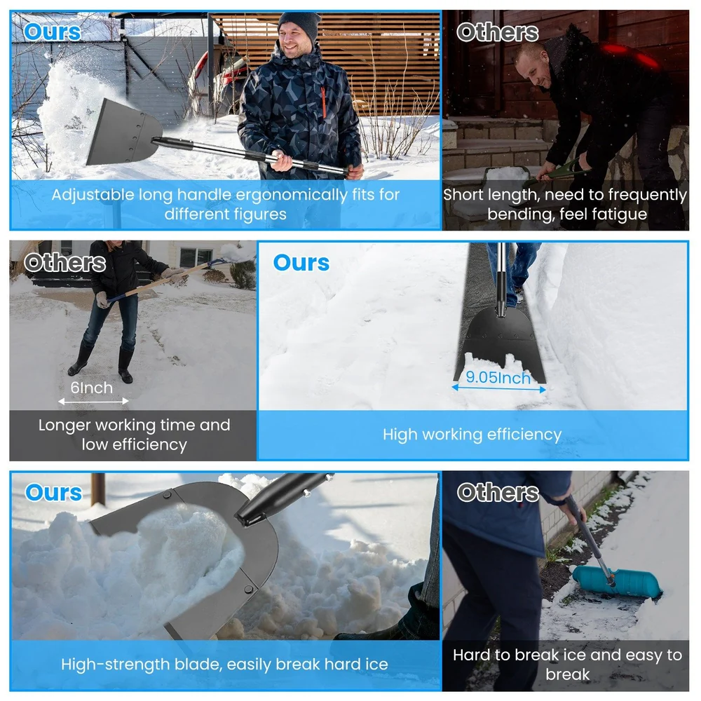 Adjustable ergonomic snow shovel with a 9.05-inch blade, designed for high efficiency and easy removal of snow and ice, suited for various user heights and minimizing fatigue.