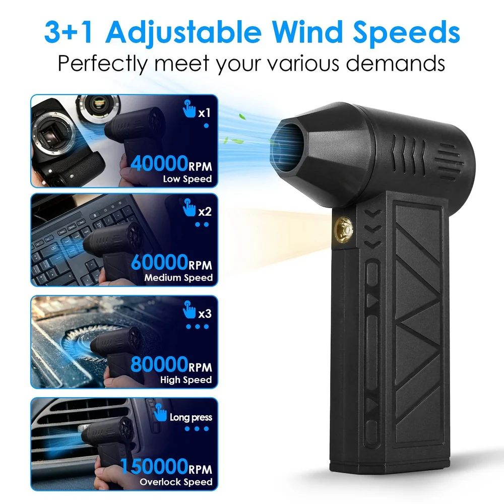 Handheld air blower with adjustable wind speeds, showcasing low, medium, high, and overlock settings for versatile use in various applications.