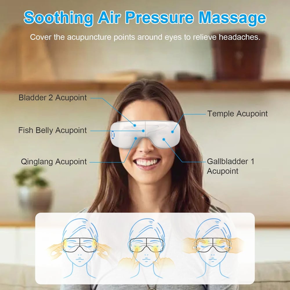 Air pressure massage eye mask targeting acupuncture points to relieve headaches, featuring labeled acupoints like Temple, Gallbladder 1, and Bladder 2.
