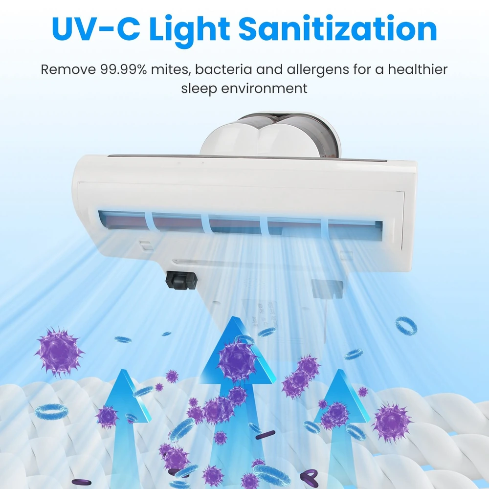 UV-C light sanitizer device removing mites, bacteria, and allergens for a healthier sleep environment, with blue light rays highlighting the sanitization process.