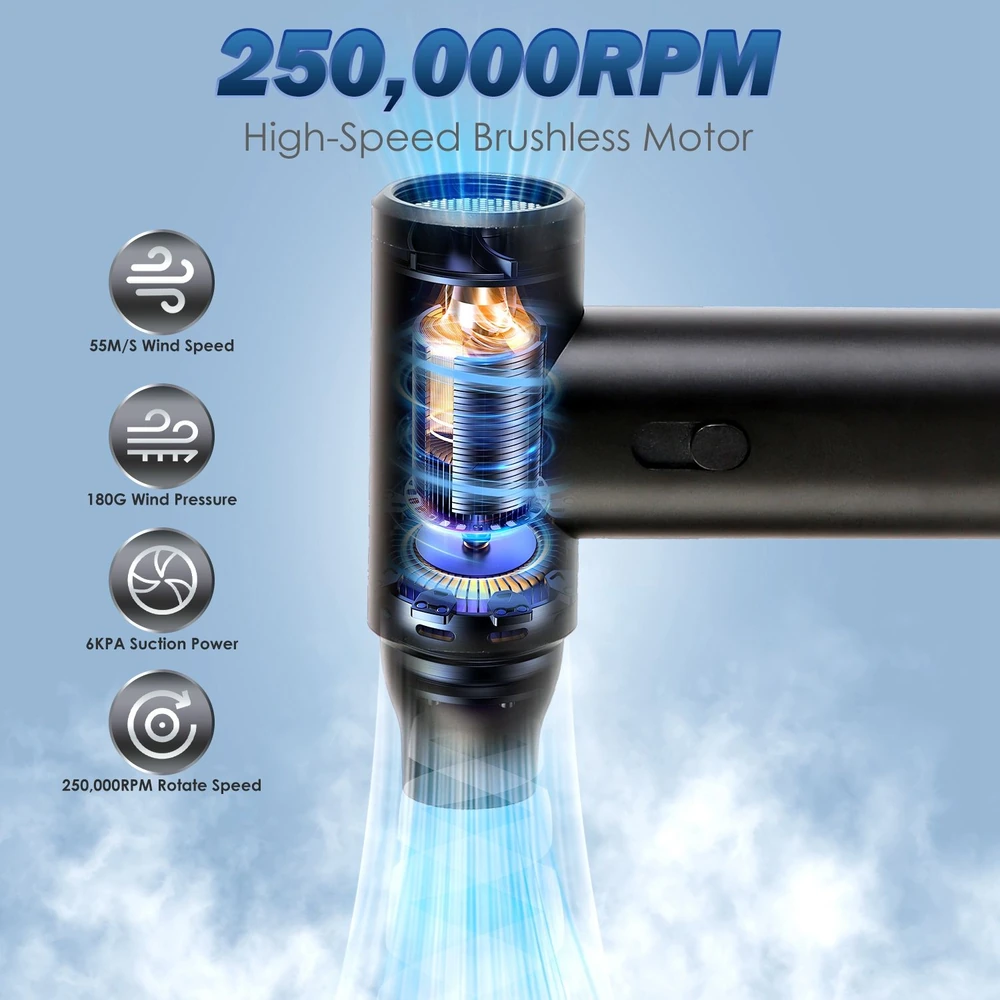High-speed brushless motor illustration with 250,000 RPM, featuring key performance metrics like 55M/S wind speed, 180G wind pressure, 6KPA suction power, and dynamic airflow effects.