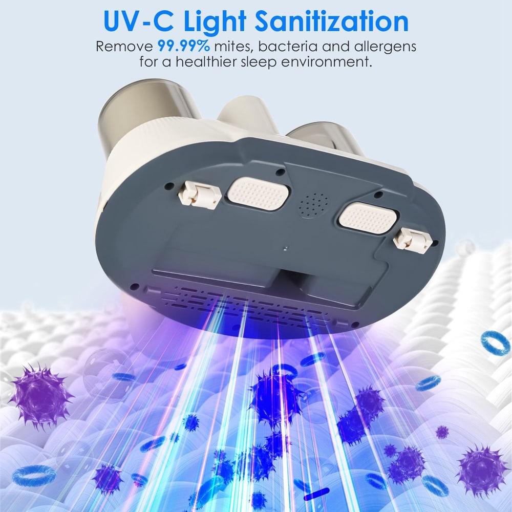 UV-C light sanitizer device eliminating 99.99% of mites, bacteria, and allergens for improved sleep hygiene, with visible rays targeting harmful particles.