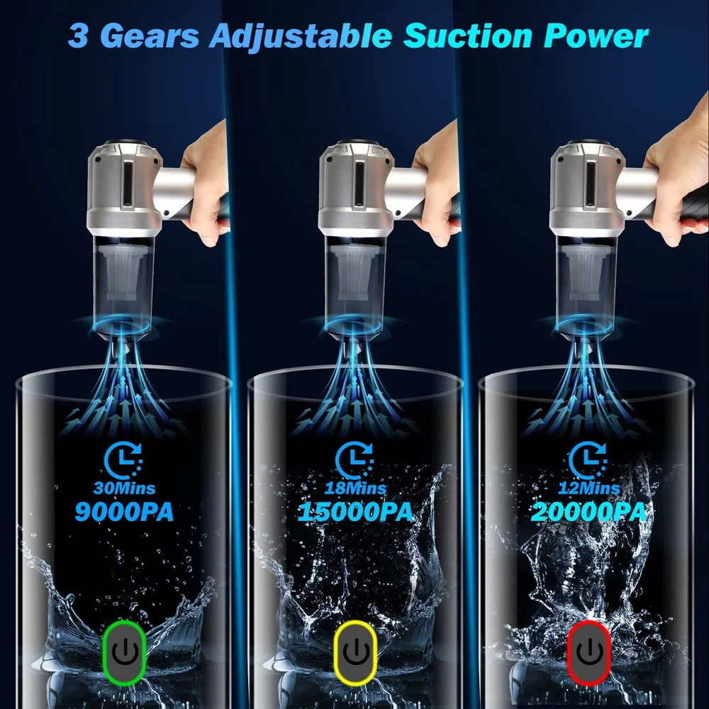 High-power handheld vacuum cleaner with adjustable suction settings, demonstrating 9000PA, 15000PA, and 20000PA suction strengths over varying time durations of 30, 18, and 12 minutes, respectively.