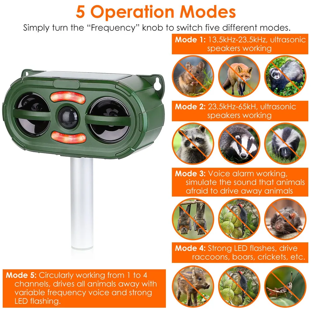 Ultrasonic animal repellent device with five operation modes and LED lights, designed to drive away unwanted animals like squirrels, raccoons, and deer.