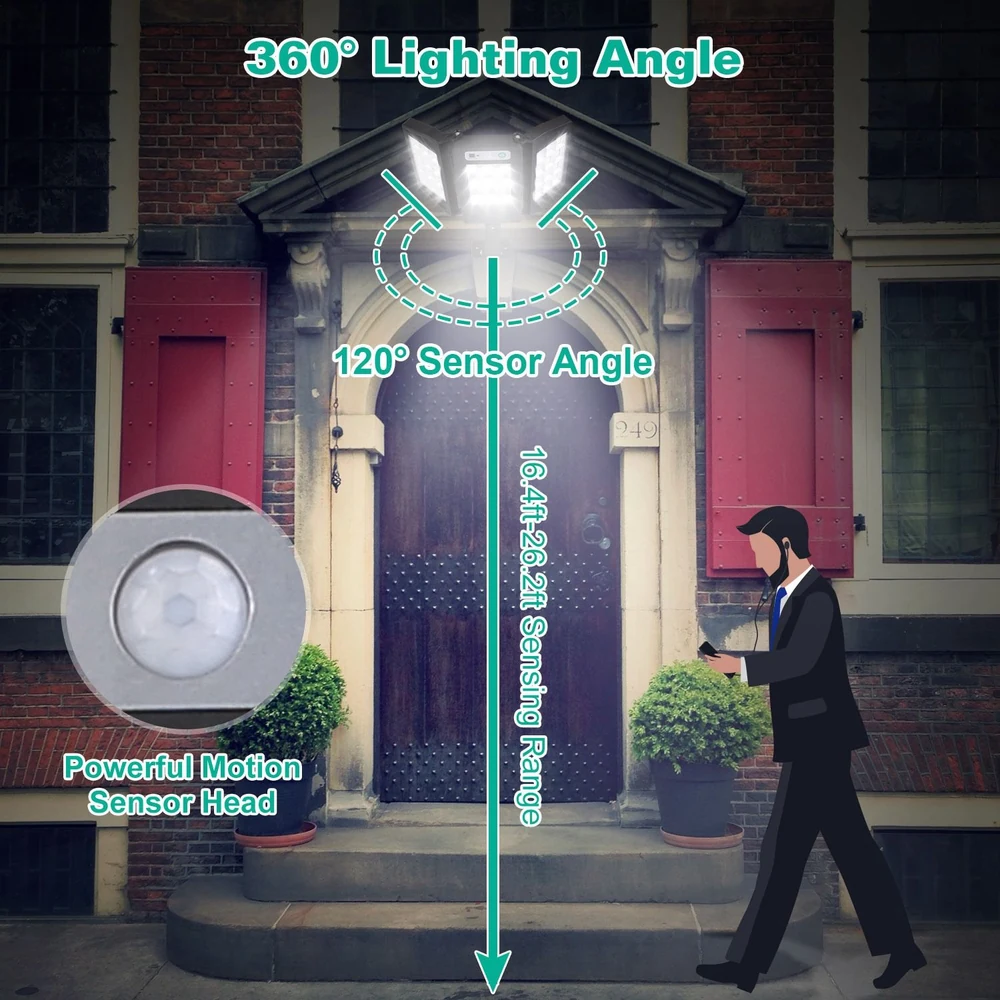 LED motion sensor light with 360° lighting angle, featuring a powerful motion sensor head and a 120° sensor angle for a 16.4 to 26.2 feet sensing range, illuminating a doorway with a person walking by.