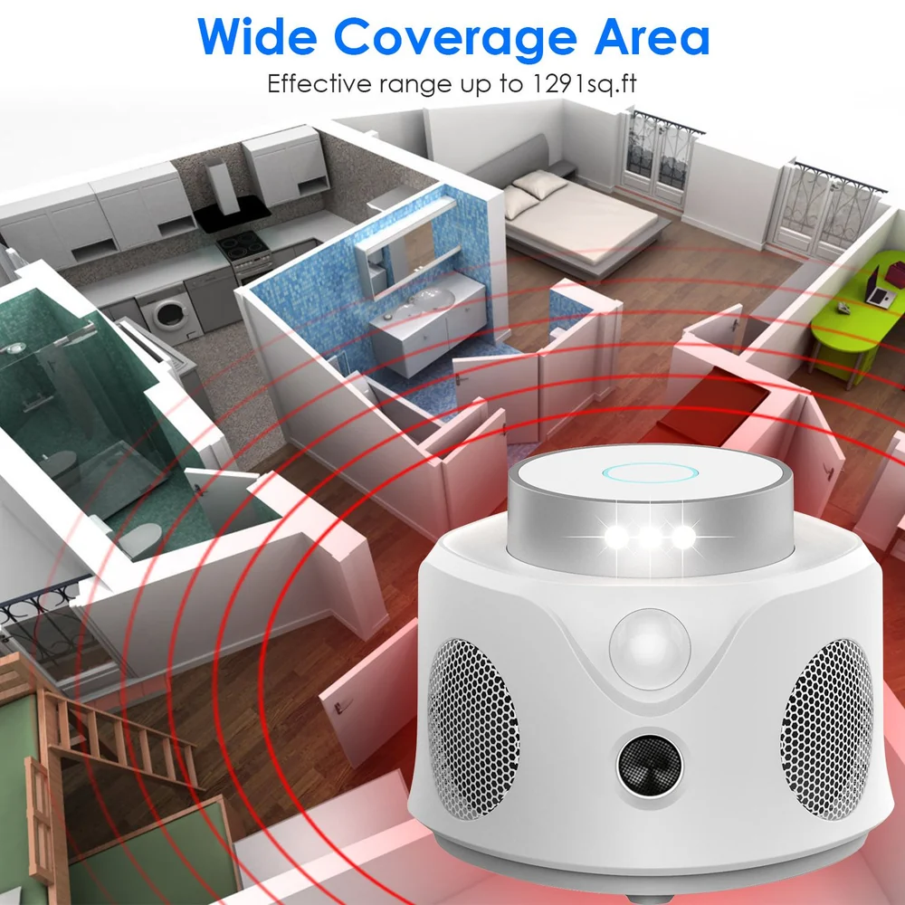 Image of a smart home device illustrating its wide coverage area, effective up to 129 square feet, showcased in a layout of a modern home with rooms highlighted by red signal waves.
