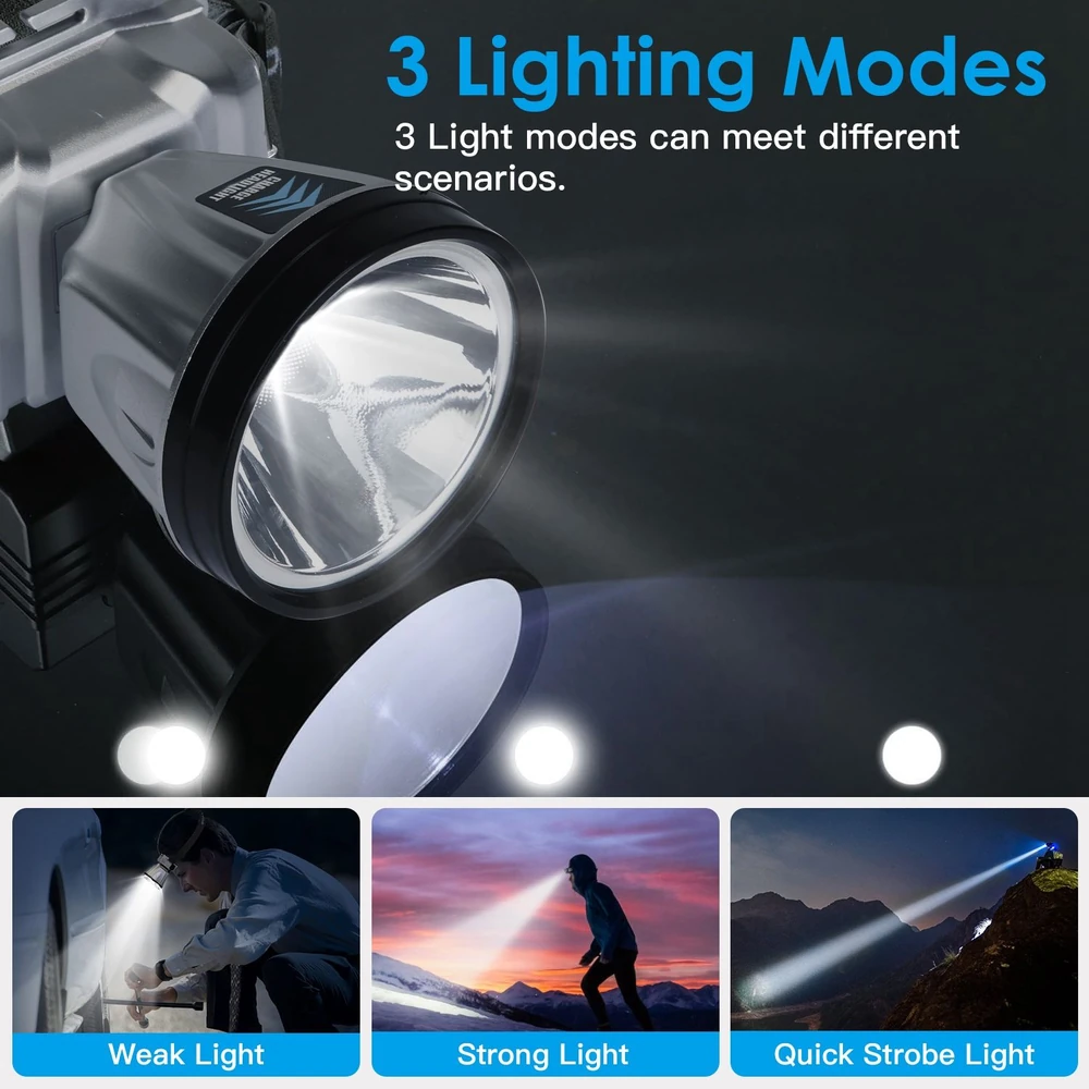 LED flashlight featuring three adjustable lighting modes: weak, strong, and quick strobe, ideal for various outdoor and emergency scenarios.